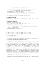 [재무제표] 현대자동차 재무제표-12