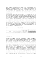 [경제발전] 세계화속의 오프쇼링 그리고 한국-4