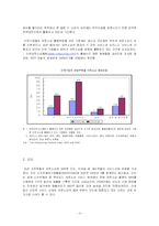 [경제발전] 세계화속의 오프쇼링 그리고 한국-8