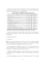 [경제발전] 세계화속의 오프쇼링 그리고 한국-15