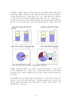 [경제발전] 세계화속의 오프쇼링 그리고 한국-18