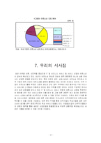 [경제발전] 세계화속의 오프쇼링 그리고 한국-19