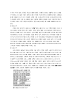 [고객관계관리] 신한은행 CRM-7