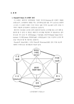 [거시조직론] 7S 모형을 통해 본 FedEx와 DHL의 조직문화 비교-4