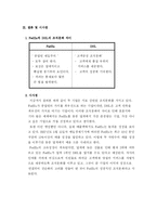 [거시조직론] 7S 모형을 통해 본 FedEx와 DHL의 조직문화 비교-16