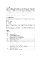 [마케팅] 리홈의 마케팅믹스 비교분석-4