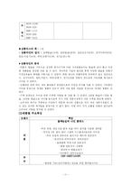 [마케팅] 리홈의 마케팅믹스 비교분석-12