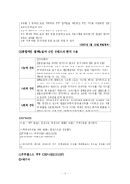 [마케팅] 리홈의 마케팅믹스 비교분석-16