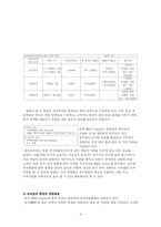 [국제경영] 금호타이어 글로벌경영전략-6