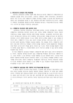 [교육 심리학] 수행평가-10