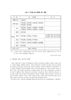 [교육행정학] 고교평준화-3
