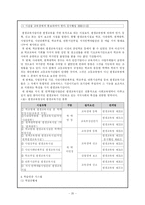 [교육학개론] 평생교육-20