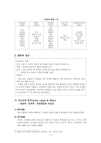 [교육] 지도성이론(특성적 행동적 접근)-7