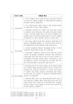 [교육] 지도성이론(특성적 행동적 접근)-14