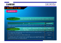 [조세행정론] 재산세-8