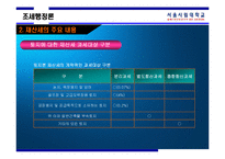 [조세행정론] 재산세-10