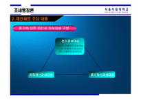 [조세행정론] 재산세-11