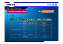 [조세행정론] 재산세-20