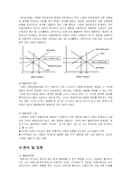[공공재정] 부동산 시장의 시장실패와 정부개입-5