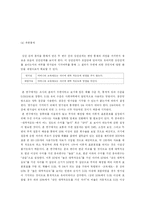 [조사방법론] 편모가정 어머니의 자녀에 대한 교육 태도가 자녀의 대학교 적응에 미치는 영향-14