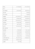 [정부회계] 중앙정부 및 지방정부, 공기업의 회계처리방식 및 법적근거-16