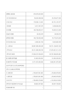 [정부회계] 중앙정부 및 지방정부, 공기업의 회계처리방식 및 법적근거-17