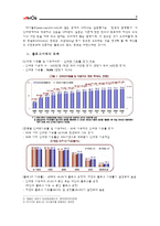 블로그전문검색 사이트 올블로그-4