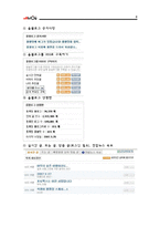 블로그전문검색 사이트 올블로그-9