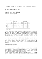 [아동발달장애] 공격적인 아이-5