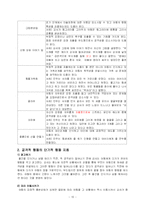 [아동발달장애] 공격적인 아이-10