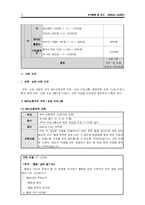 [보건 행정] 보건조직 사업 계획서-12