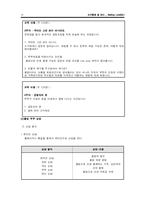 [보건 행정] 보건조직 사업 계획서-16