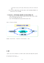 다문화 가정 레포트-12