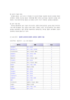 [국어의미론] 구조주의적 관점에서 본 문체의 비교, 분석-14