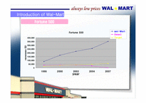 [SCM, 물류관리, 월마트, 마케팅] 월마트(Wal mart) 물류관리(SCM) 경영 분석-6