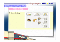 [SCM, 물류관리, 월마트, 마케팅] 월마트(Wal mart) 물류관리(SCM) 경영 분석-12