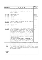 [보육 실습] 어린이집 보육 실습 일지 4주차 - 5일간-3