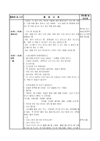 [보육 실습] 어린이집 보육 실습 일지 4주차 - 5일간-5