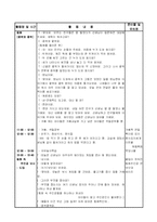 [보육 실습] 어린이집 보육 실습 일지 3주차 - 6일간-4