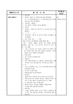 [보육 실습] 어린이집 보육 실습 일지 1주차 - 5일간-7