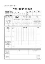 [사회복지] 복지 대상자 상담기록, 사례회의 과정 기록, 사례회의 진행 결과표, 서비스 개입계획 및 점검표, 사정도구-6