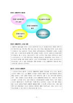 [장애인복지론]장애인 체육활동의 필요성-5