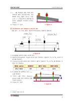 [일반물리실험] Air track(에어트렉) 프리레포트-7