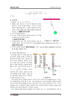 [일반물리실험] 단진동 운동 프리레포트-3