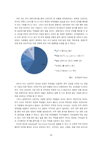 [기업조사] Fun경영 in LG전자-10