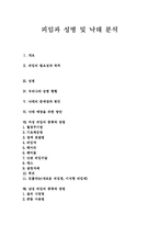 [피임과 성병 및 낙태] 피임과 성병 및 낙태 분석-1