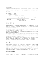 [피임과 낙태] 피임과 낙태 분석-6