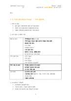 [경영학원론] 현대카드•캐피탈의 사내인력시장사‘Career Market’에 대한 분석-9