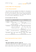 [경영학원론] 현대카드•캐피탈의 사내인력시장사‘Career Market’에 대한 분석-11
