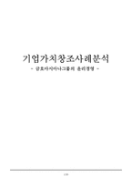 [경영학원론, 기업조사] 금호아시아나그룹의 윤리경영-1